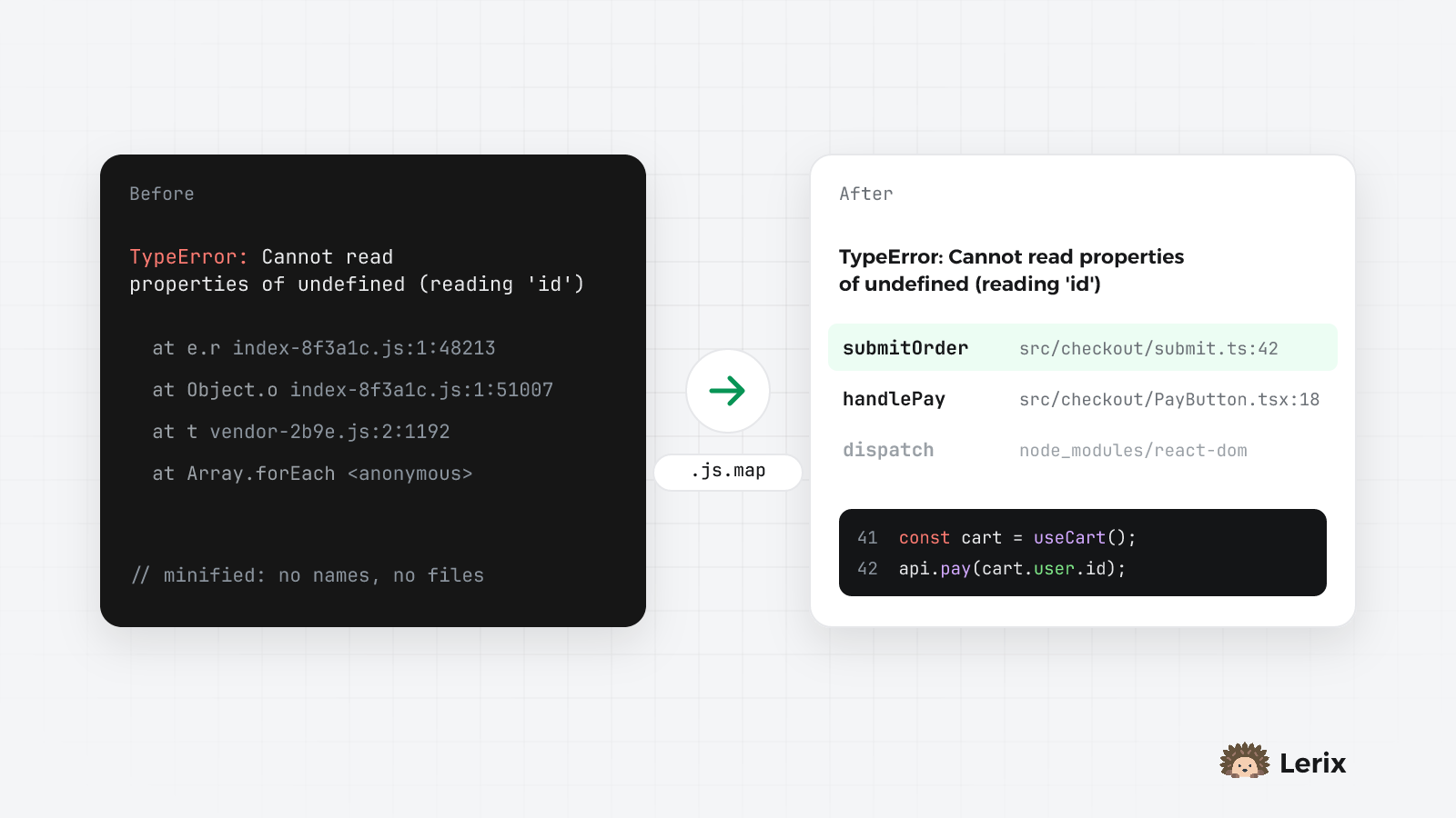 A minified stack trace next to the same error mapped back to TypeScript source